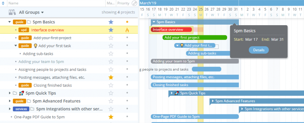 new 5pm Timeline