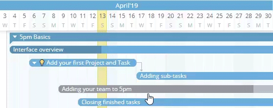 hyperplan sub tasks